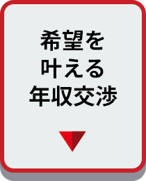 希望を叶える年収交渉