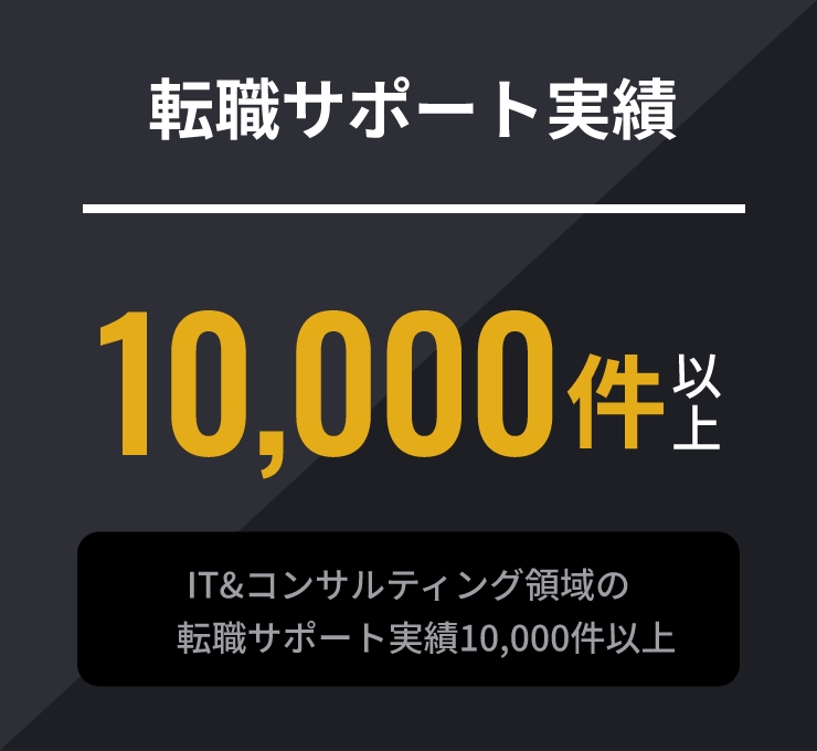 転職サポート実績 10,000件以上 未経験から戦略/ITコンサルへの転職サポート実績10,000件以上