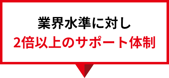 業界水準に対し2倍以上のサポート体制