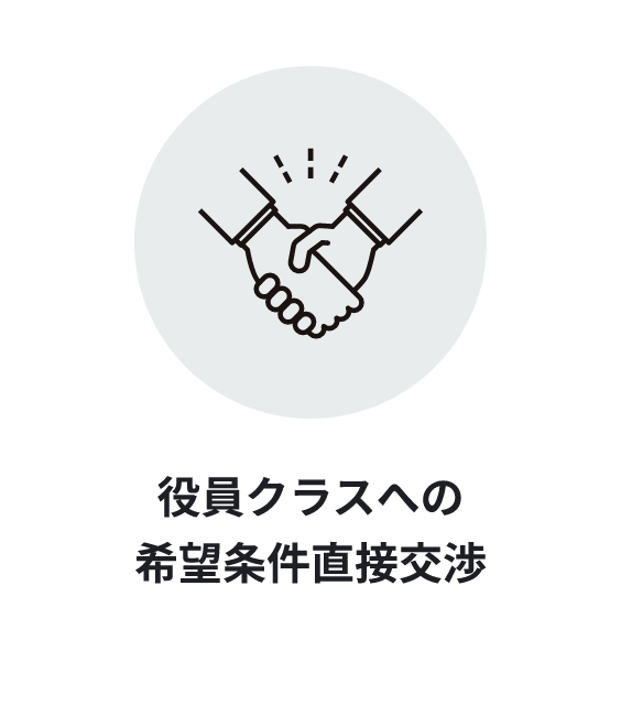 役員クラスへの希望条件直接交渉