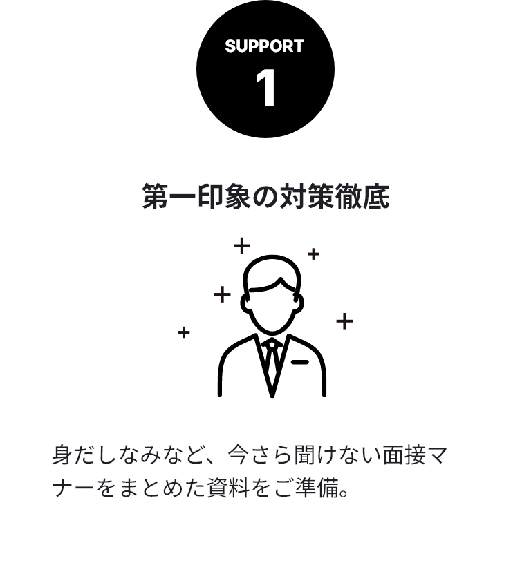 SUPPORT1 第一印象の対策徹底　身だしなみなど、今さら聞けない面接マナーをまとめた資料をご準備。